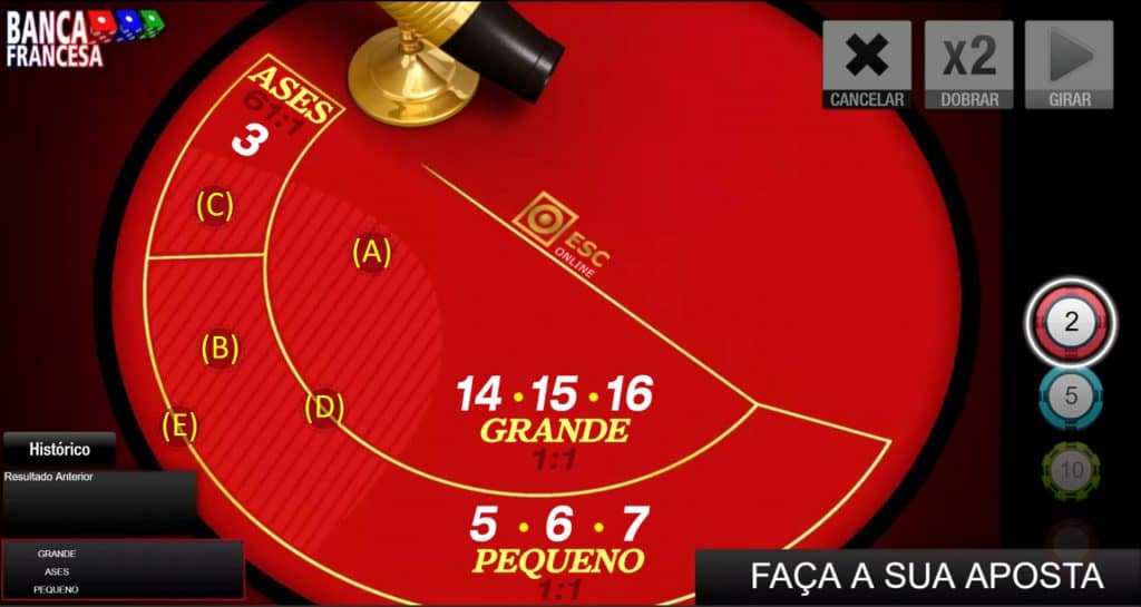 Banca Francesa Online Grátis – Feeling Lucky Portugal