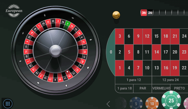 Como a Sorte e Probabilidades no Casino online funcionam?