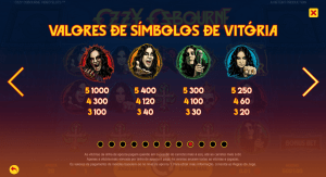 Ozzy Osbourne Video Slot símbolos altos
